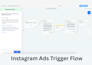 automate instagram, facebook and whatsapp with manychat chatbot